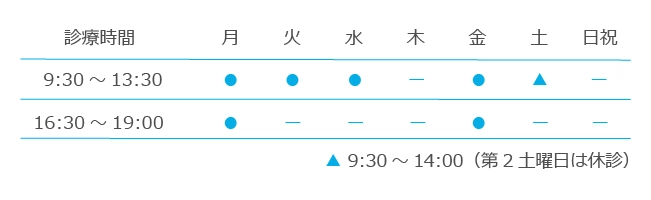診療時間午前9:30~13:30、午後16:30~19:00
